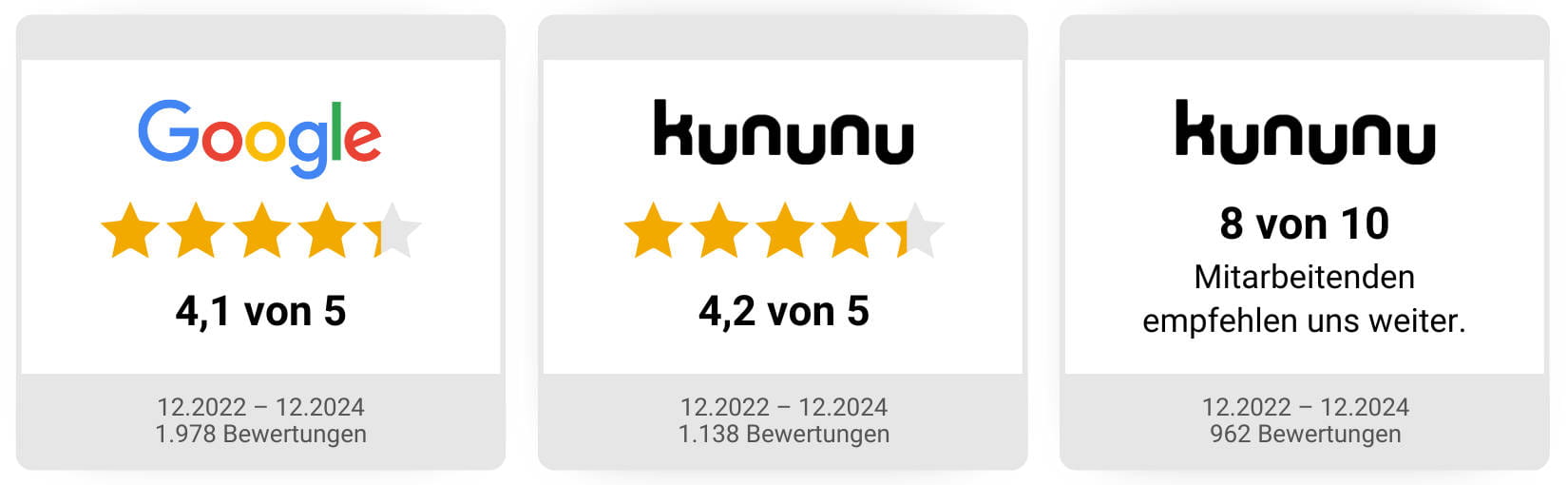 Adecco-Kununu-Bewertung